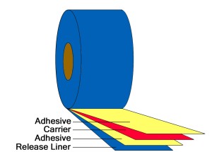 pressure sensitive adhesive